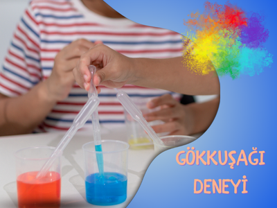 Gökkuşağı Deneyi - Süper Bilim ile Evde Deneyler