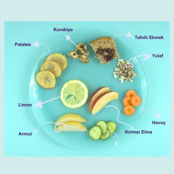 Nişasta Ayıracı (İyot) Lugol Çözeltisi Deneyi Mini Set